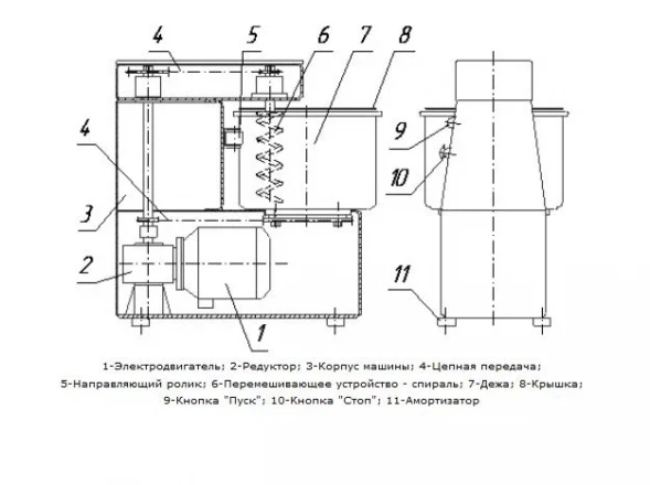 Тестомес спиральный Торгмаш МТ-12